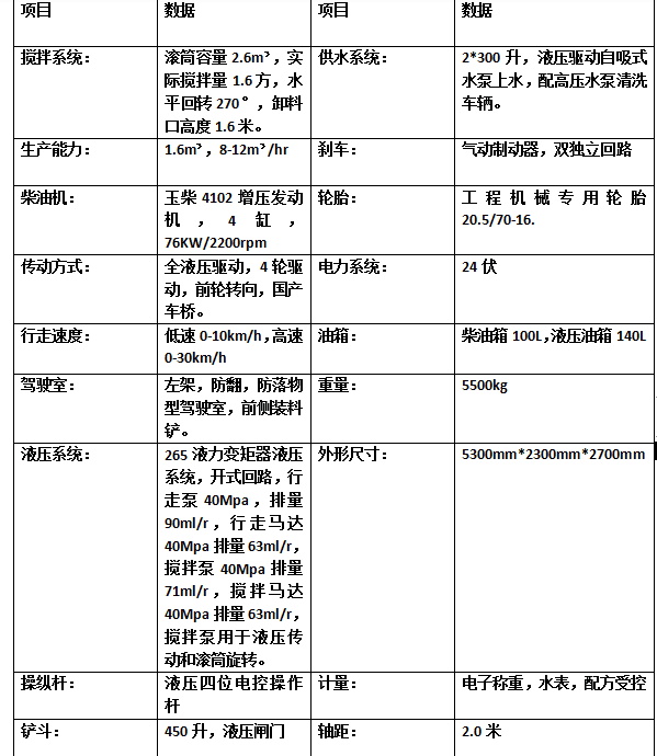 鉸接式混泥土攪拌車